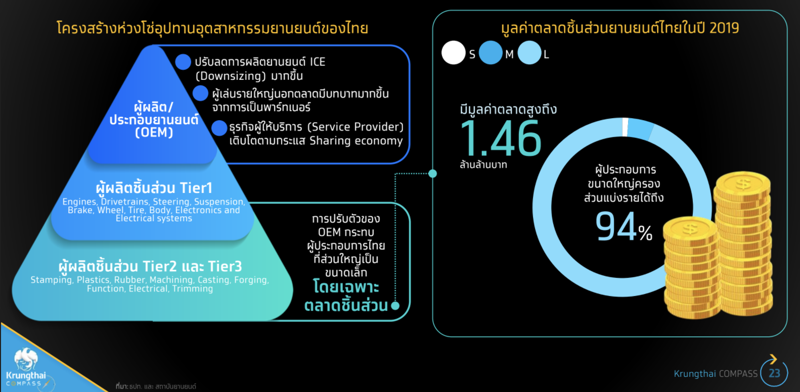 Screen-Shot-2564-06-17-at-18.38.10