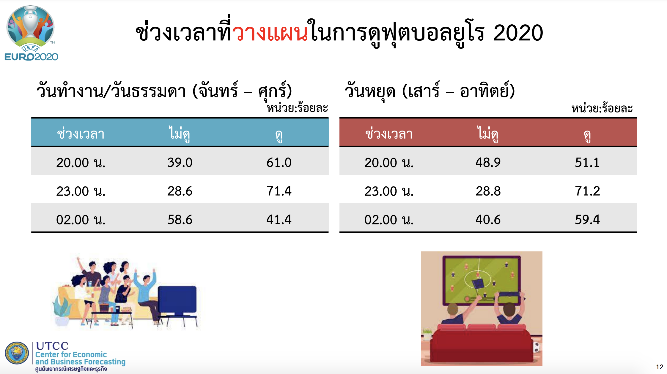 Screen-Shot-2564-06-22-at-19.00.53