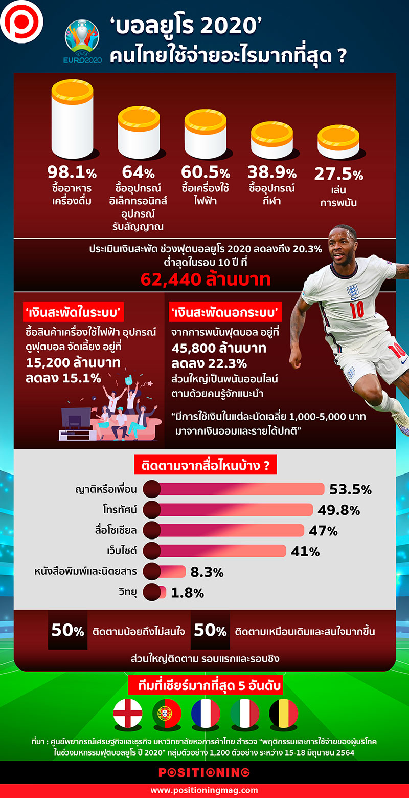 euro-2020_web