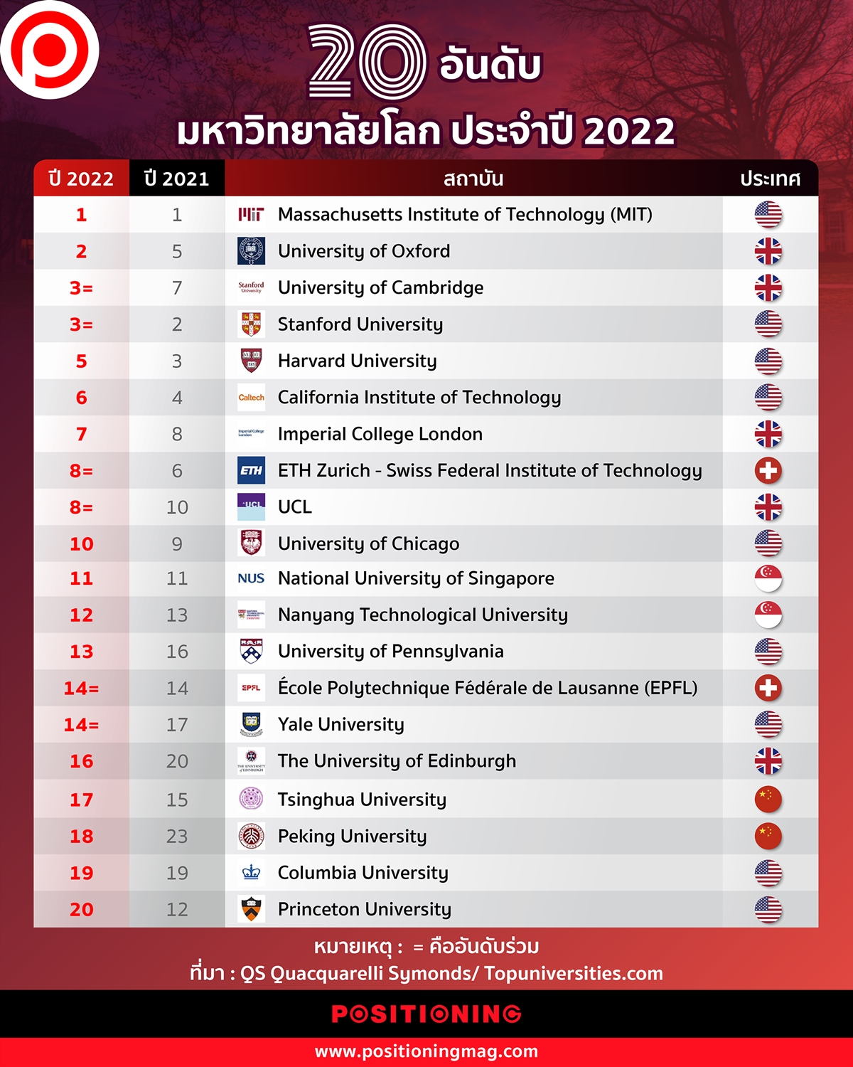 info_uni2020-01