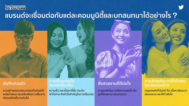 6_Brand-Insights_m