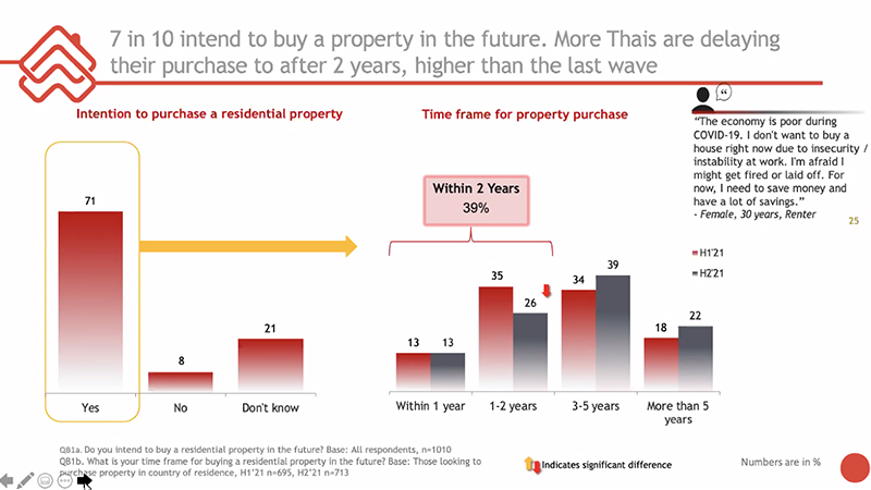 DDproperty-delay-buying-house-edit