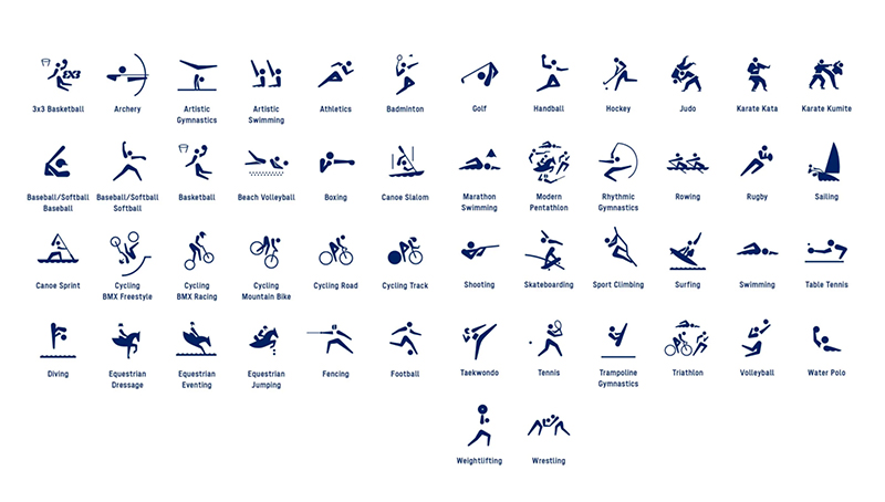 Pictogram-Olympics-2020