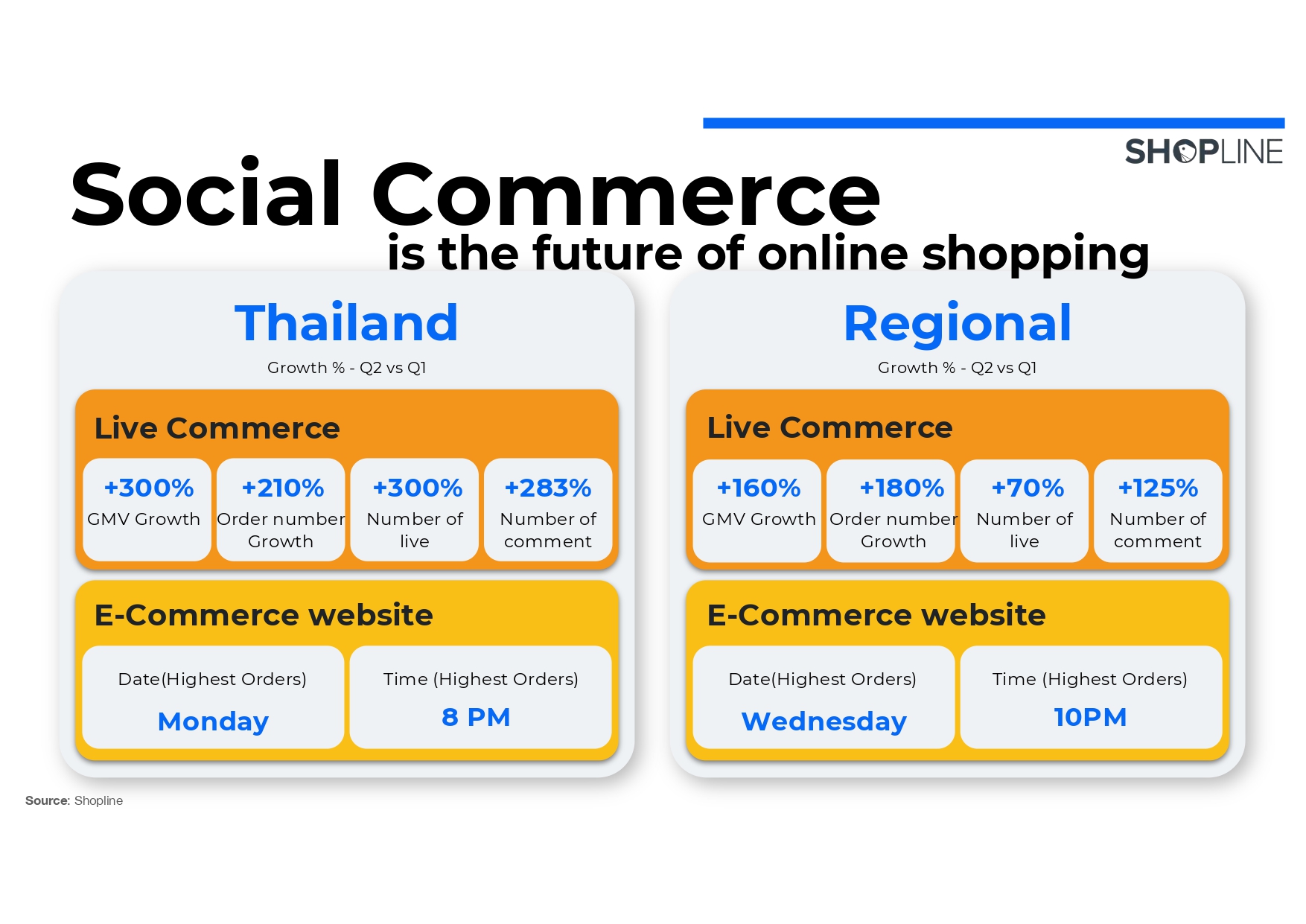 SHOPLINE-0012