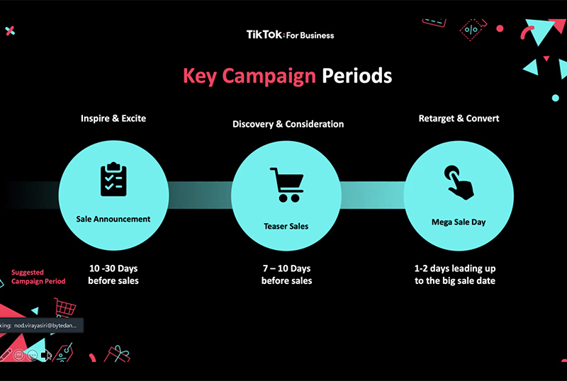 TikTok-When-to-make-campaign