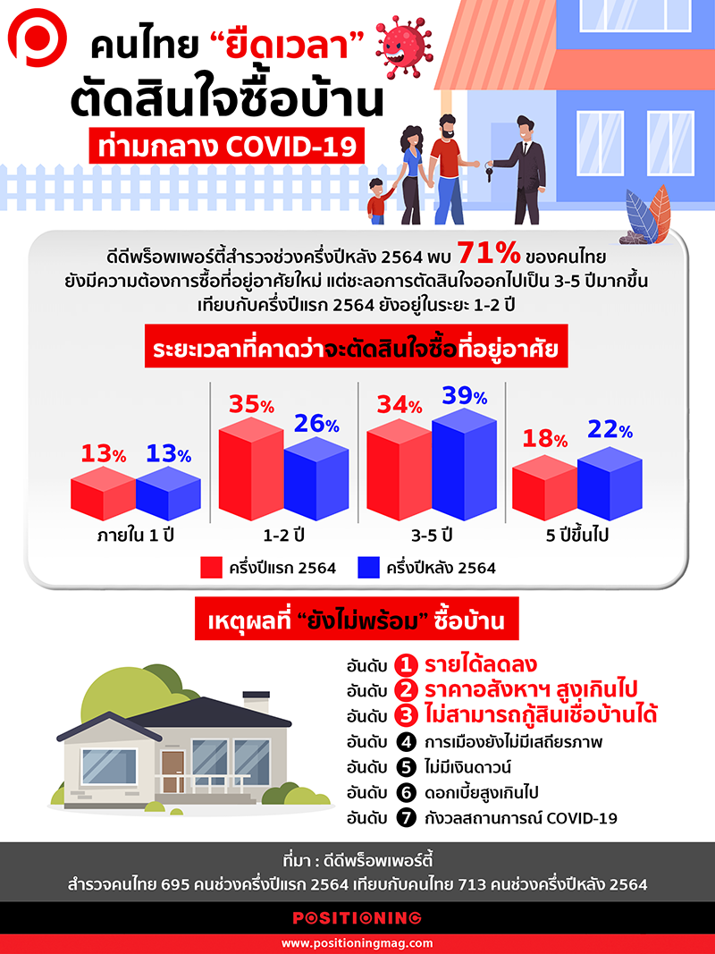 info_buyhome