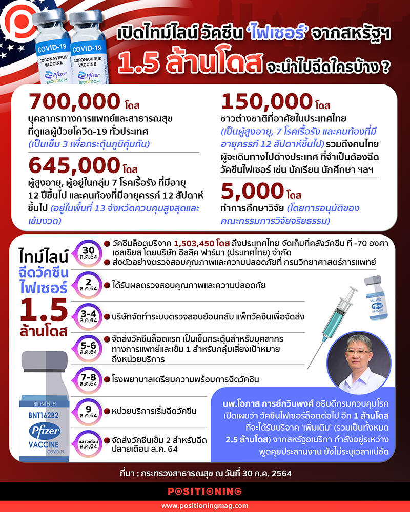 info_pfizer_new
