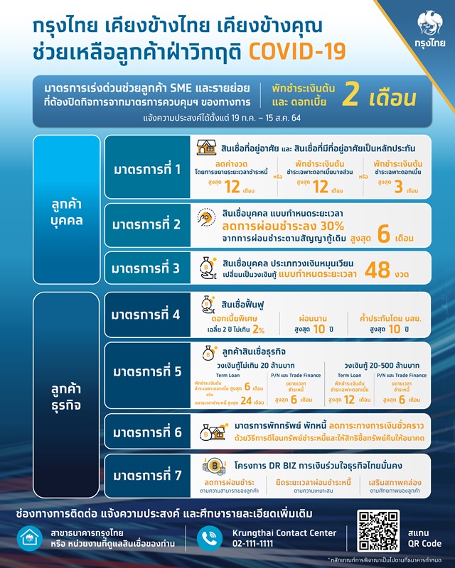 krungthai