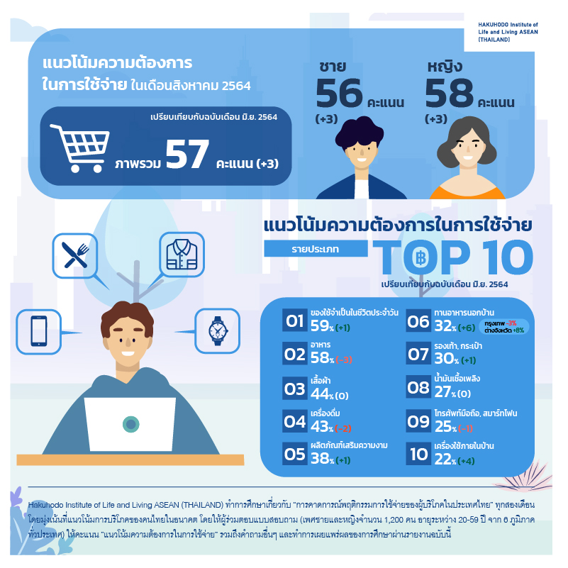 Info_2