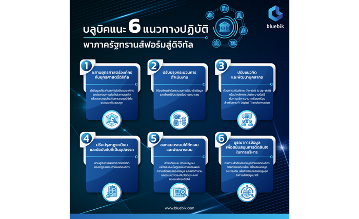 Infographic