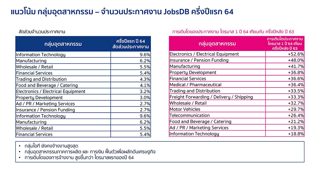 JobsDB_007