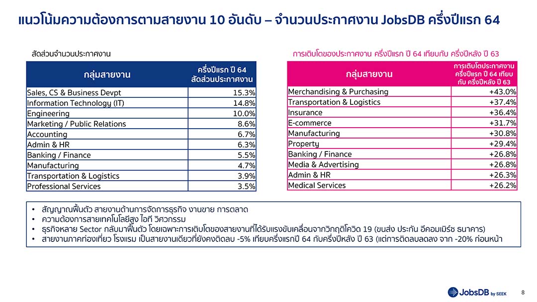 JobsDB_008