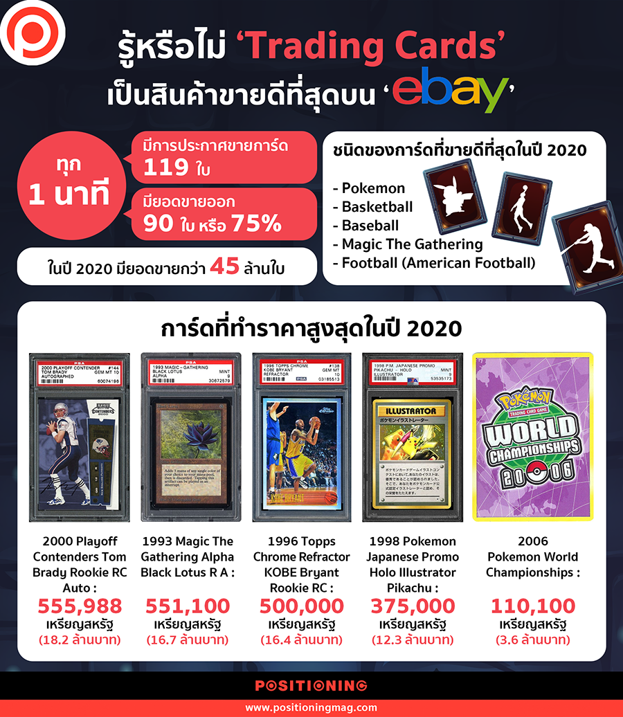 info_ebay
