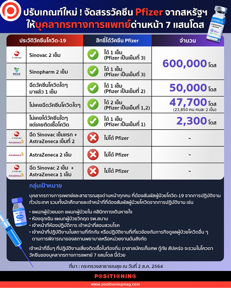 info_pfizer_web