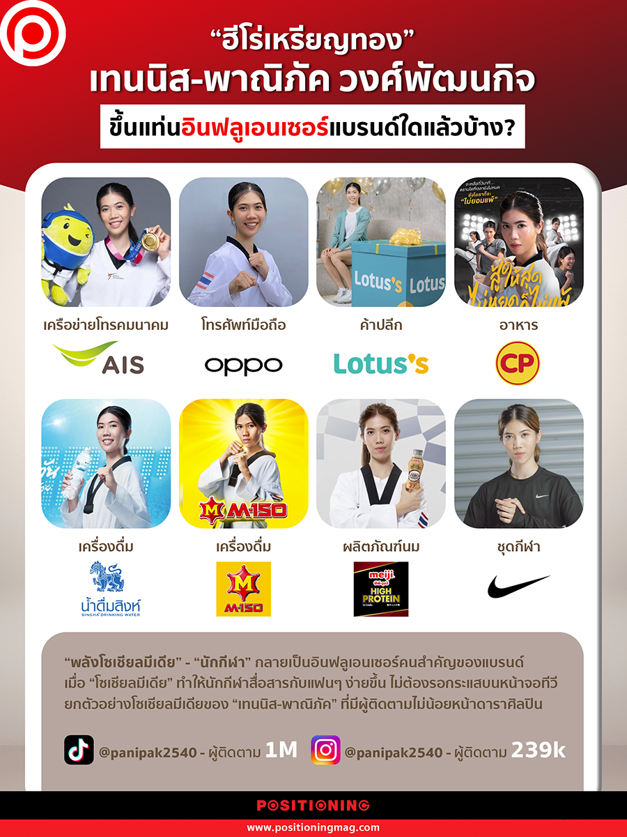 info_tennis