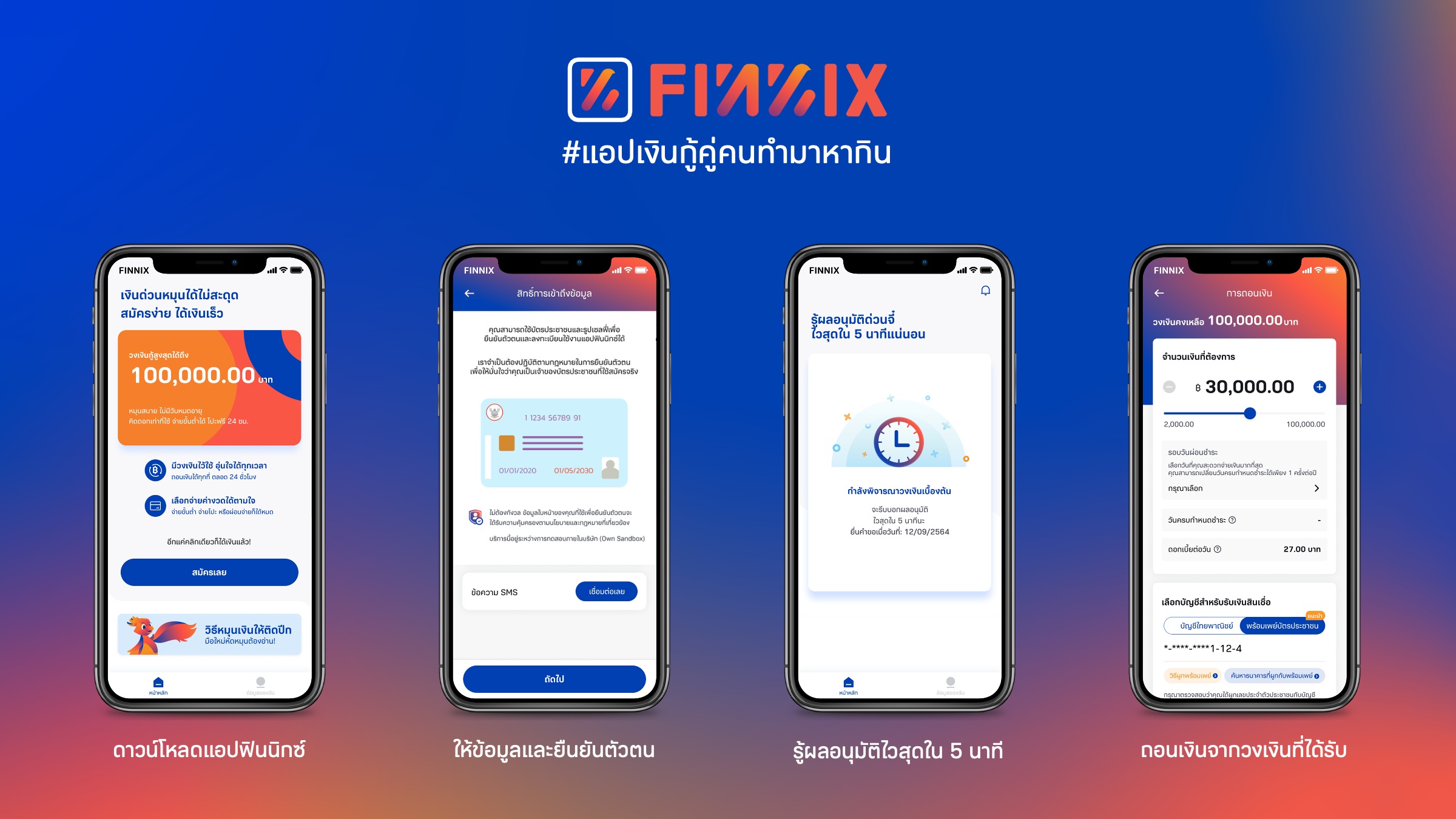 FINNIX-Application-Journey-1