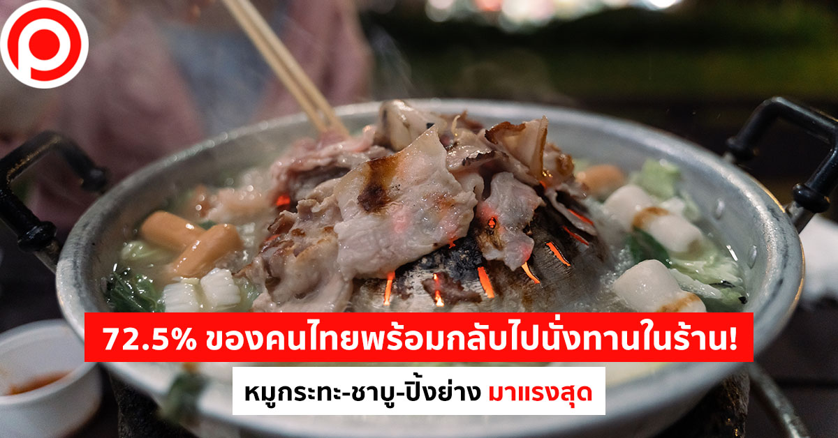 หมูกระทะ