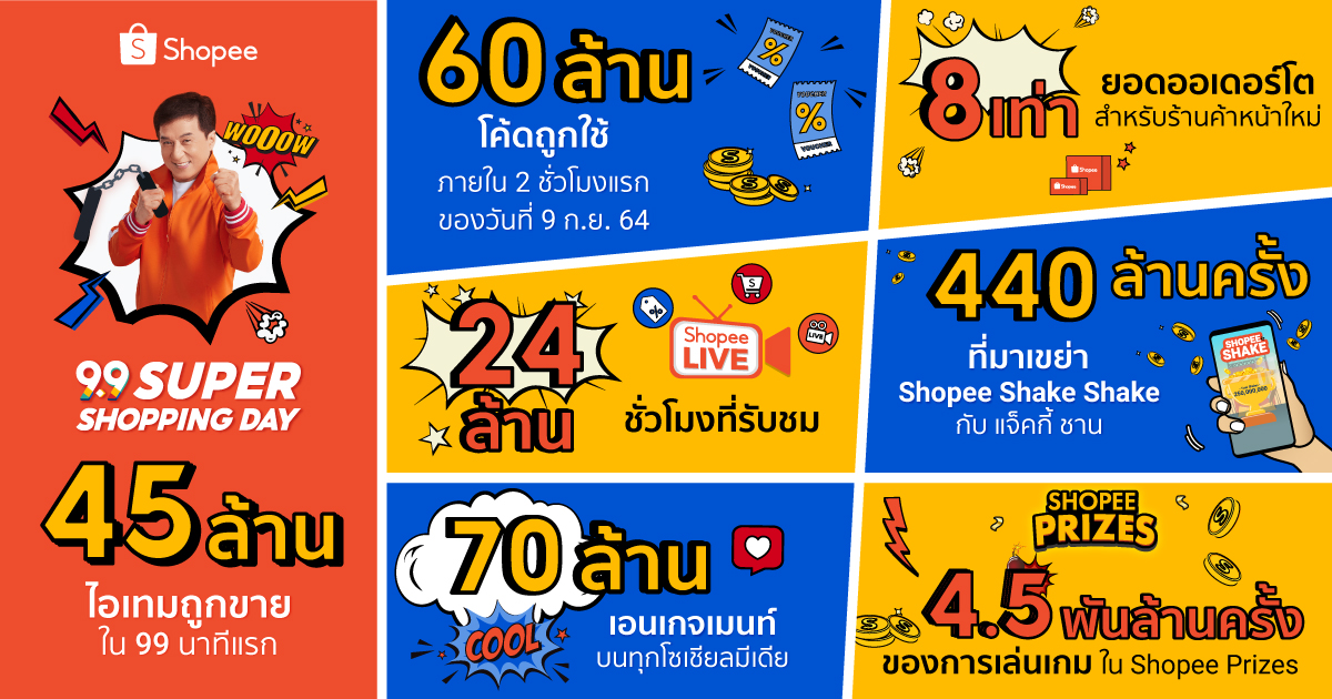 TH infographic