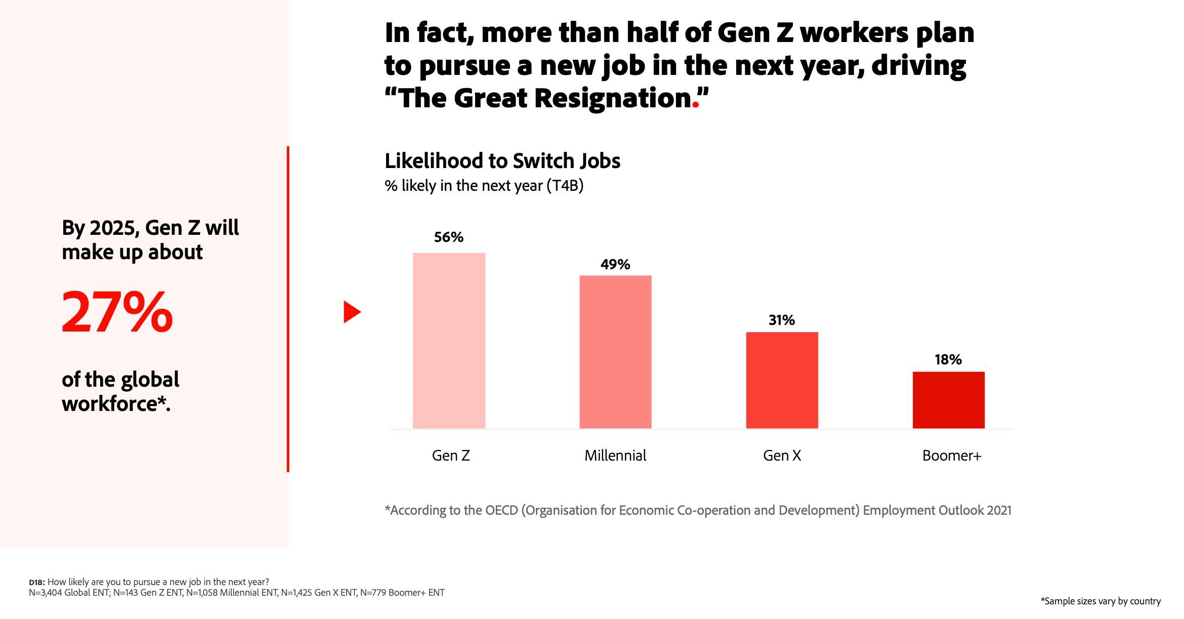 The-Great-Resignation