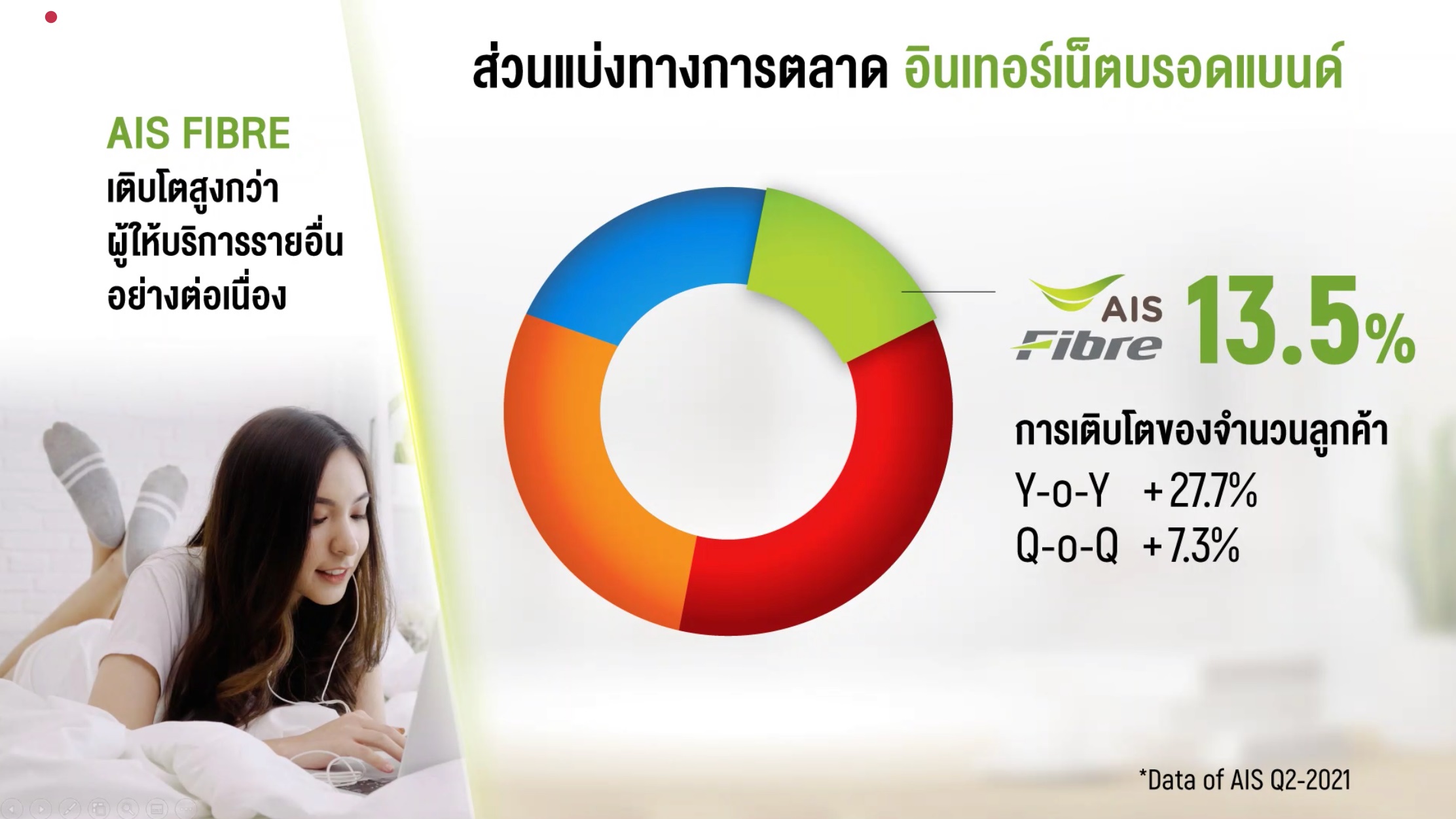 ais-fiber-03-1