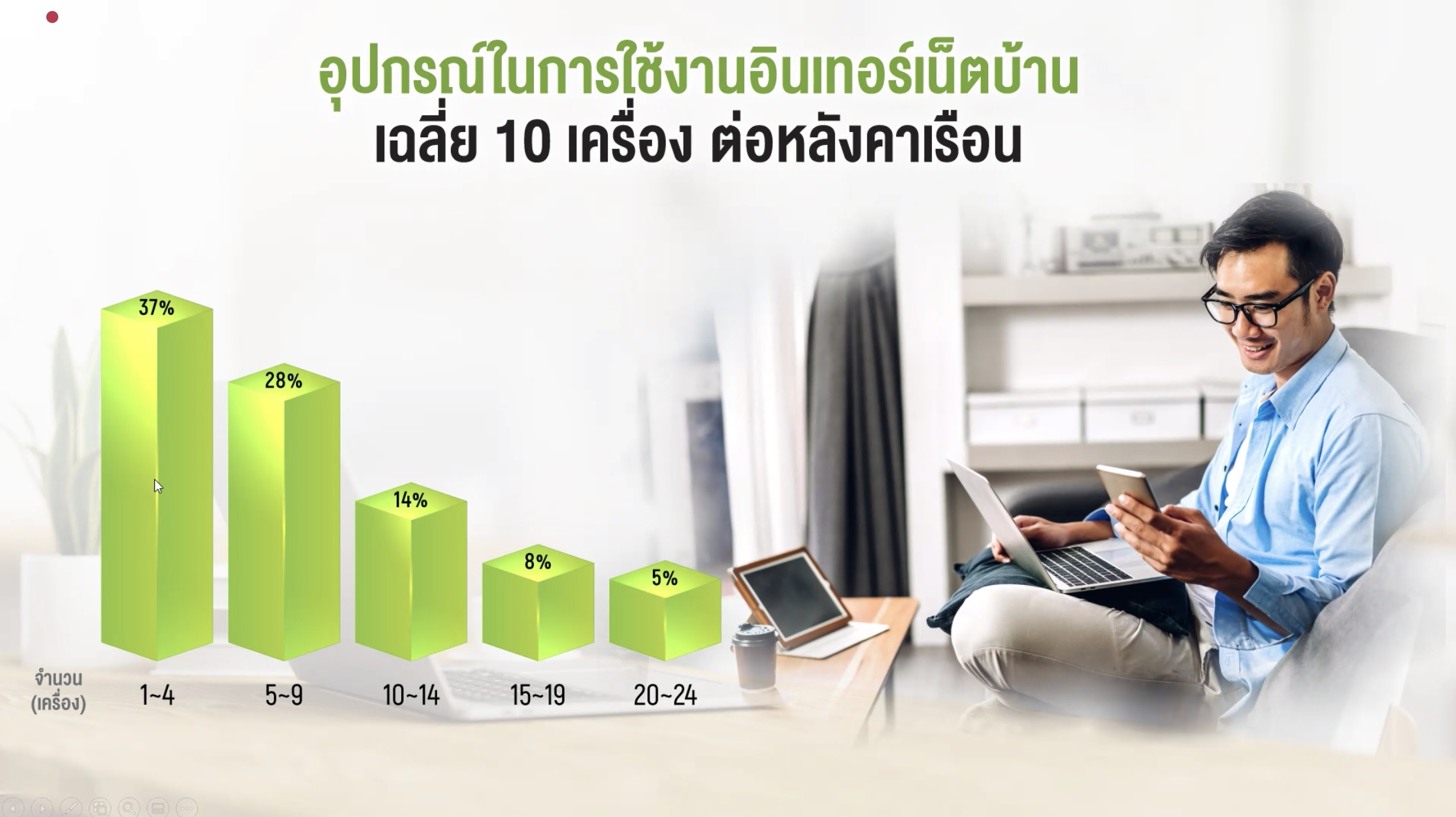 ais-fiber