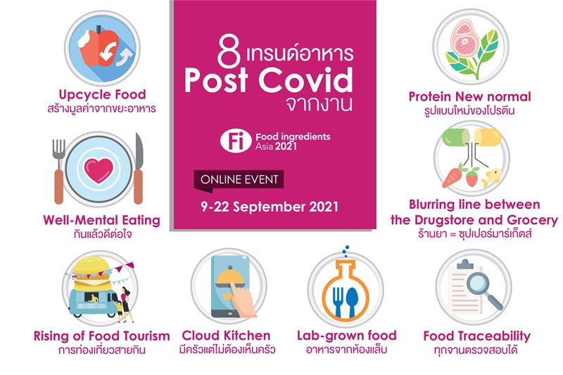 food-trend_pick_Outlined-01-1