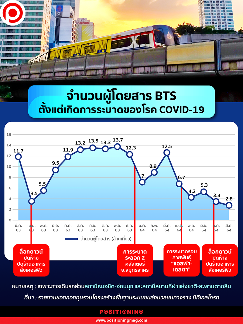 info_bts64