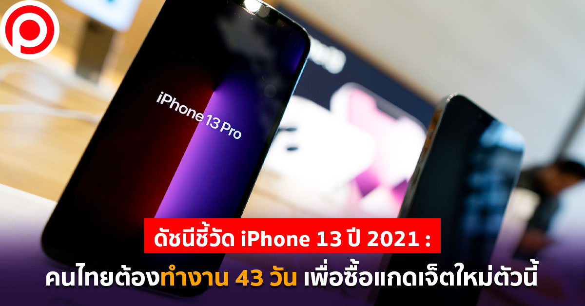 iphone2021new