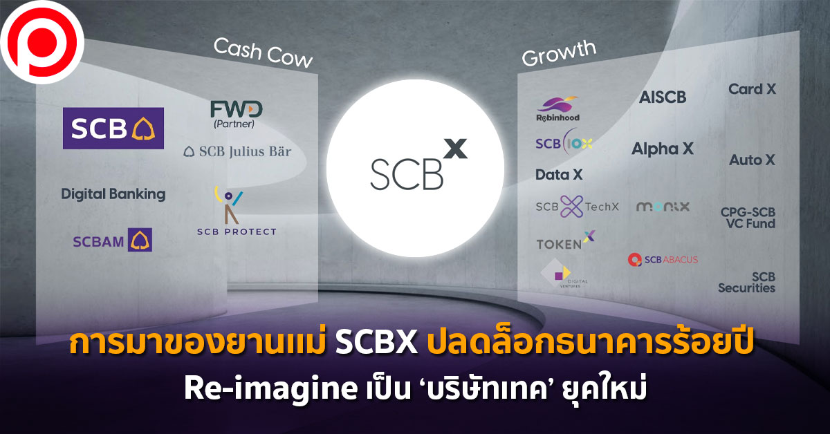 scbX