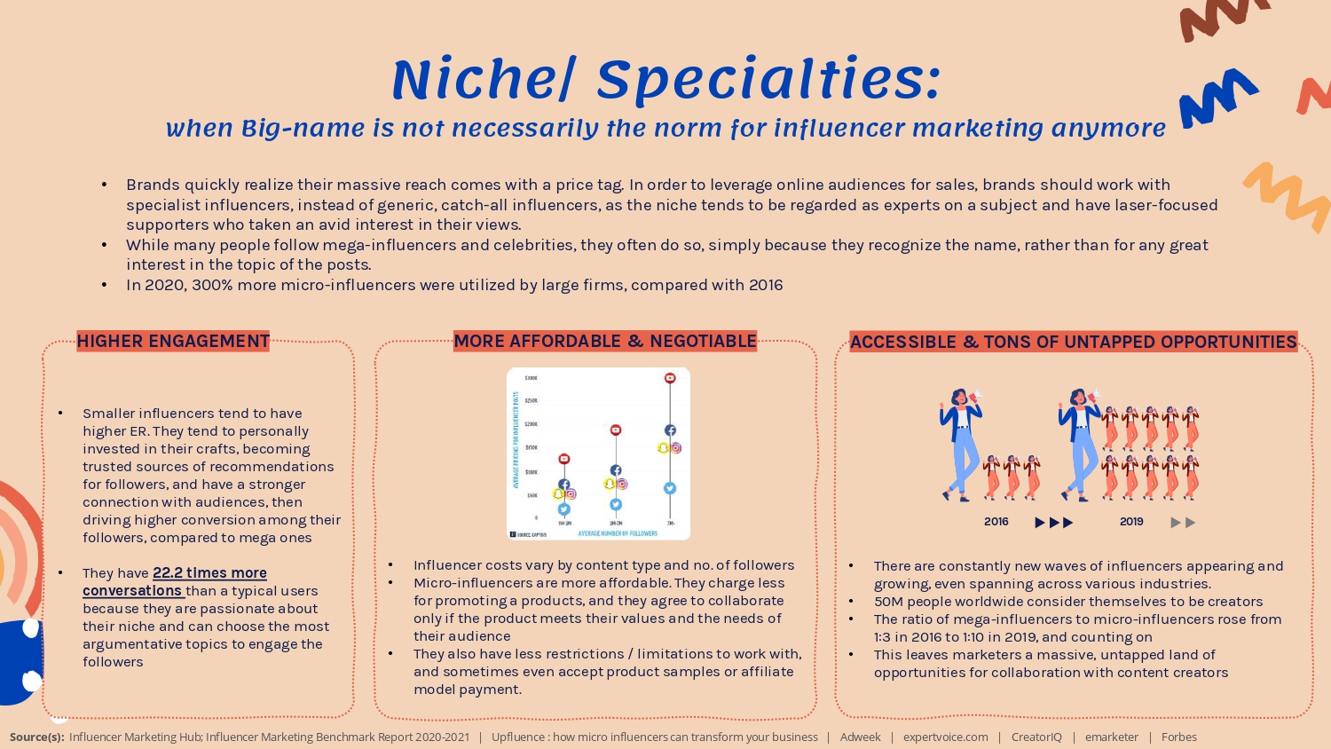 Influencer-0010