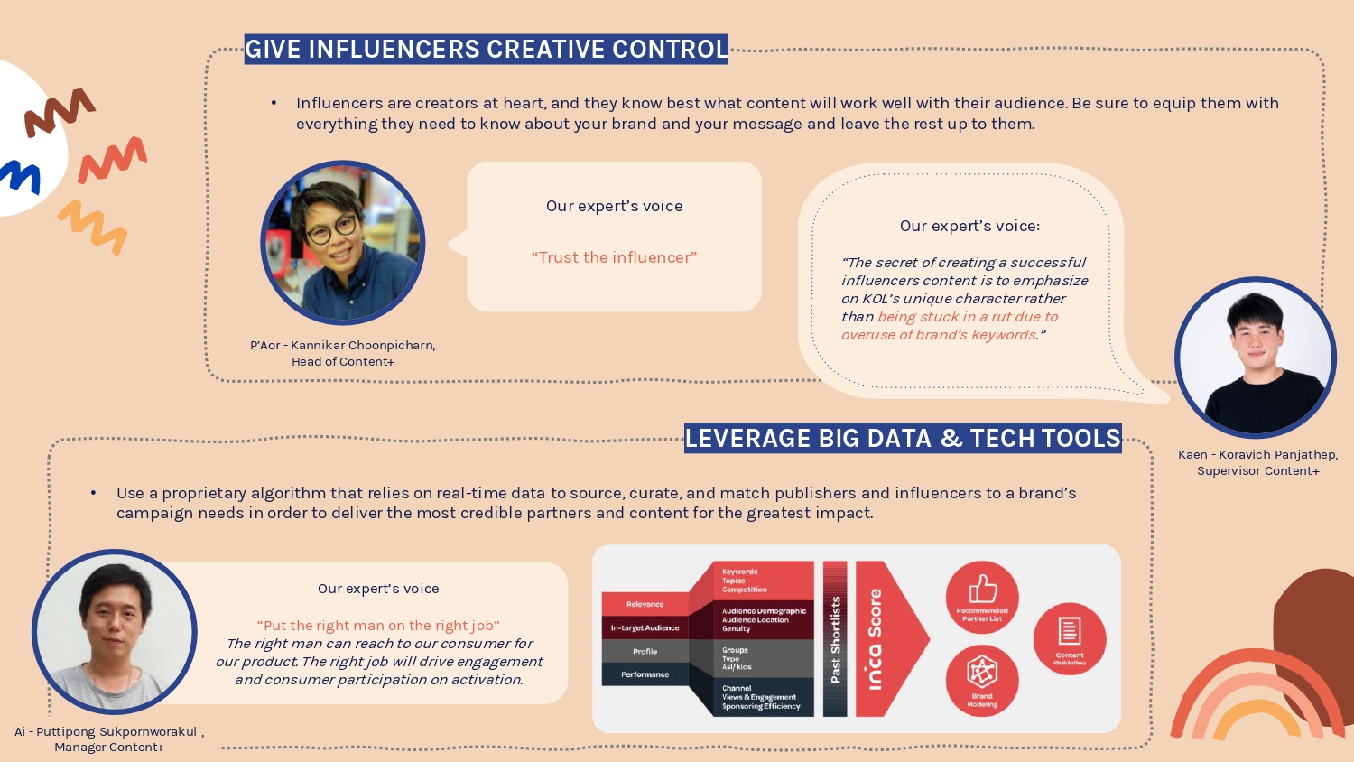 Influencer-0021