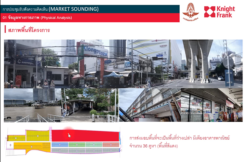 Klong-San-project-02