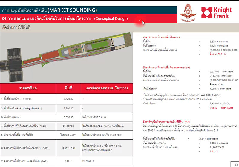 Klong-San-project-03