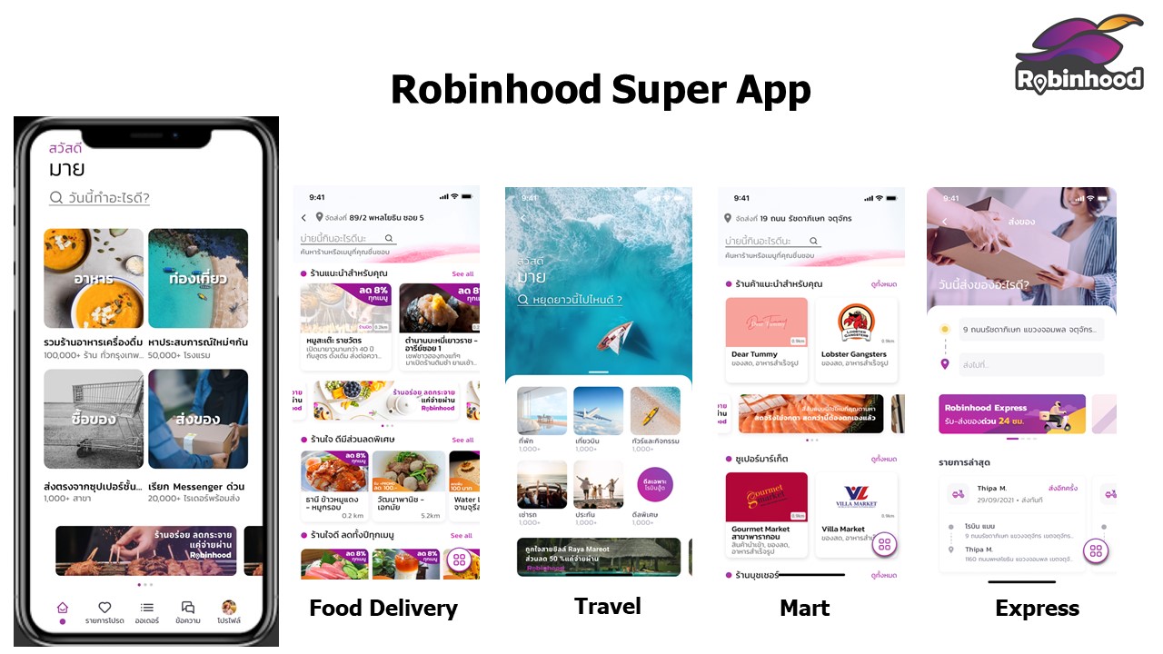 Robinhood-Super-App