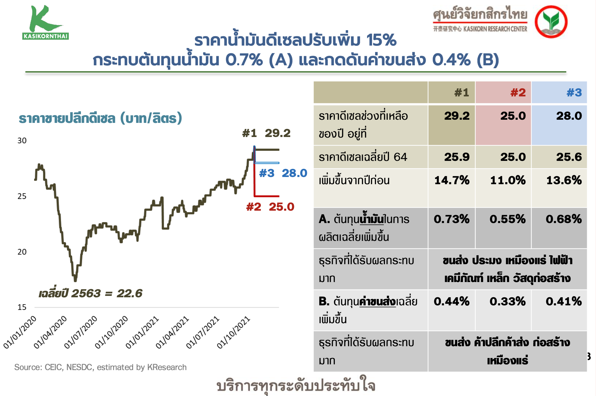 Screen-Shot-2564-10-27-at-18.06.32