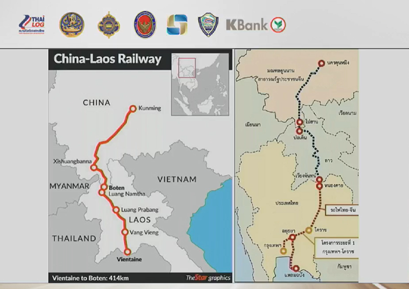 Laos-China-railway-01