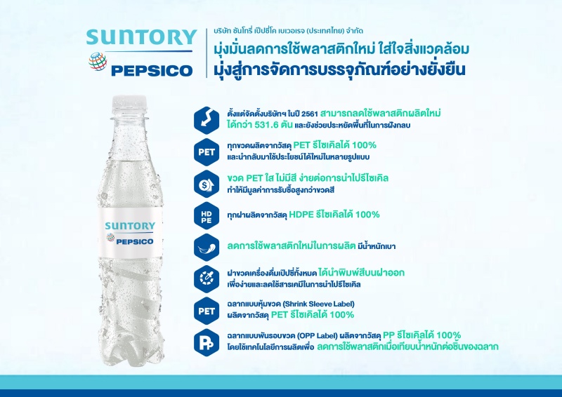 SUNTORY-TH-021164-01
