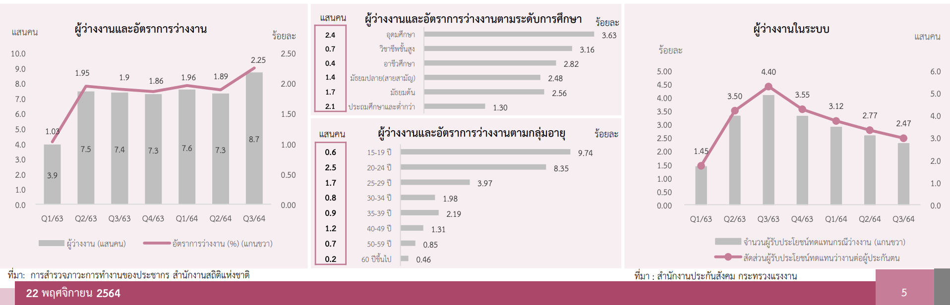 Screen-Shot-2564-11-22-at-14.47.49