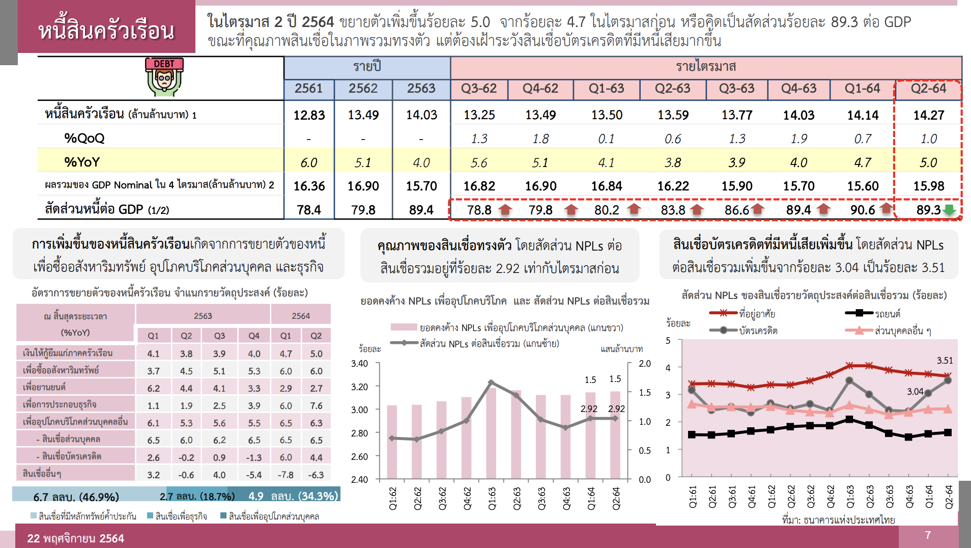 Screen-Shot-2564-11-22-at-14.49.21