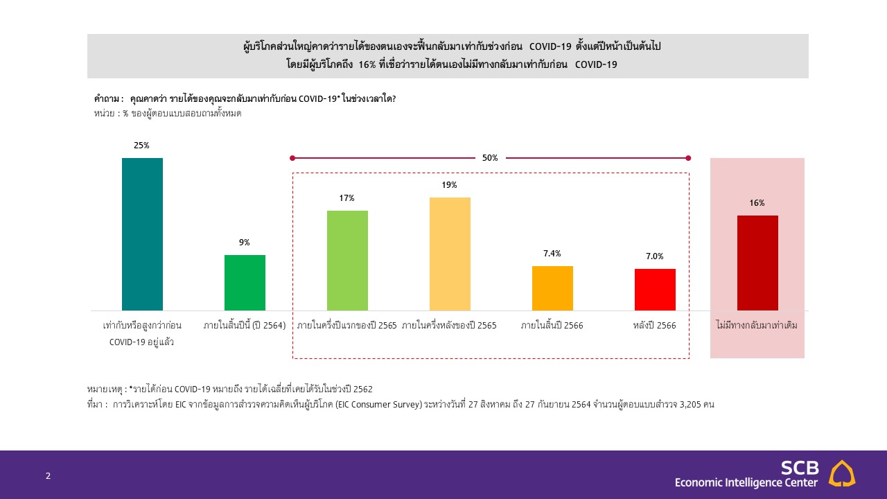 Slide2-1