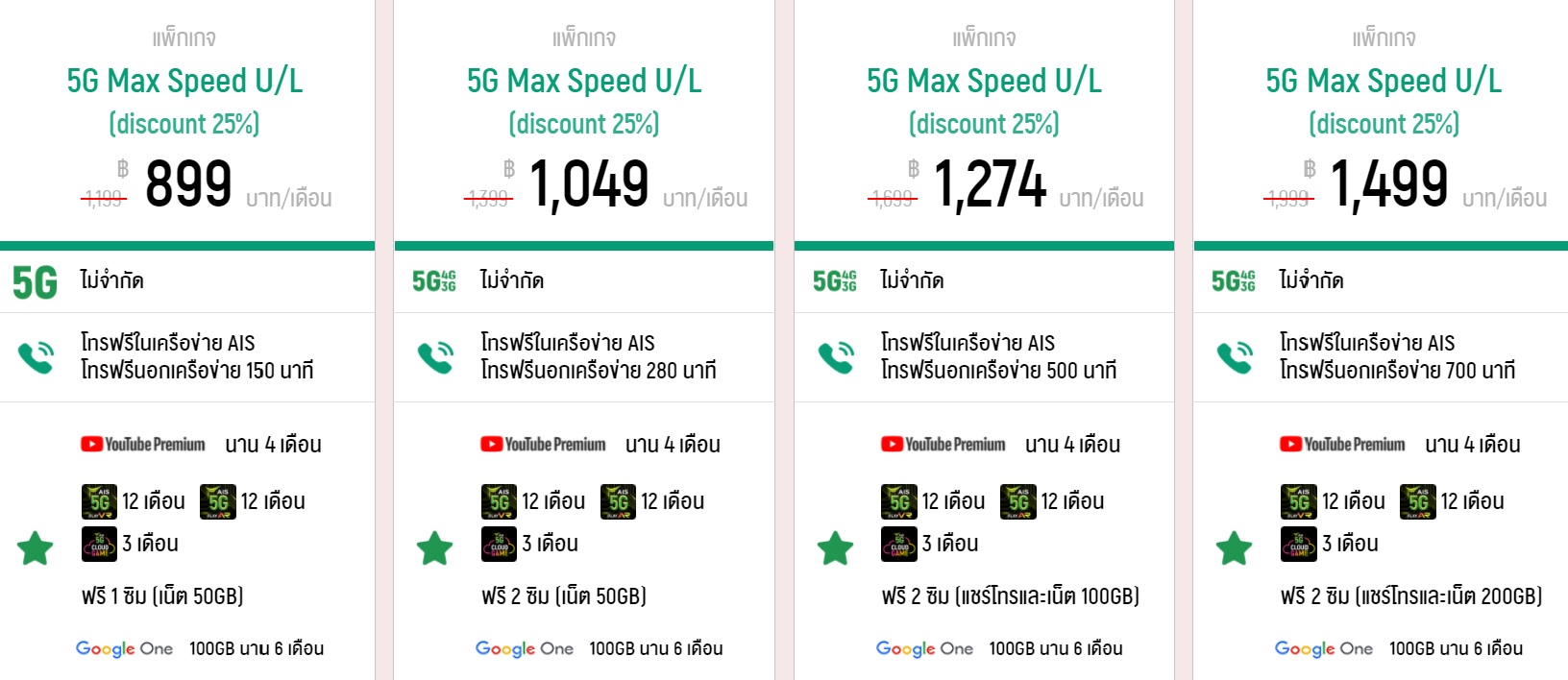 ais-5g