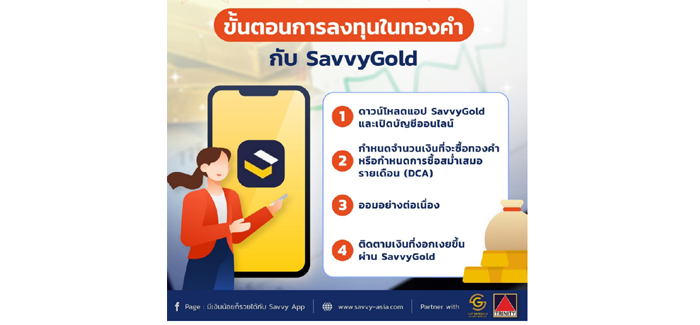 ขั้นตอน