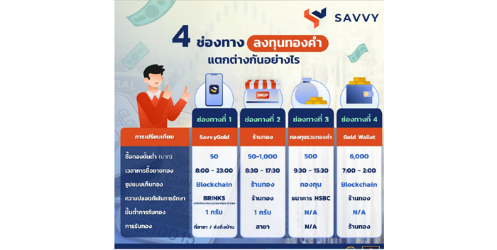 เทียบ