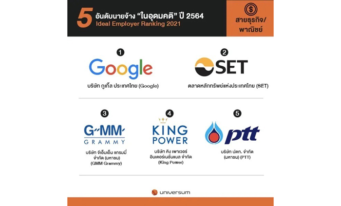 3-111