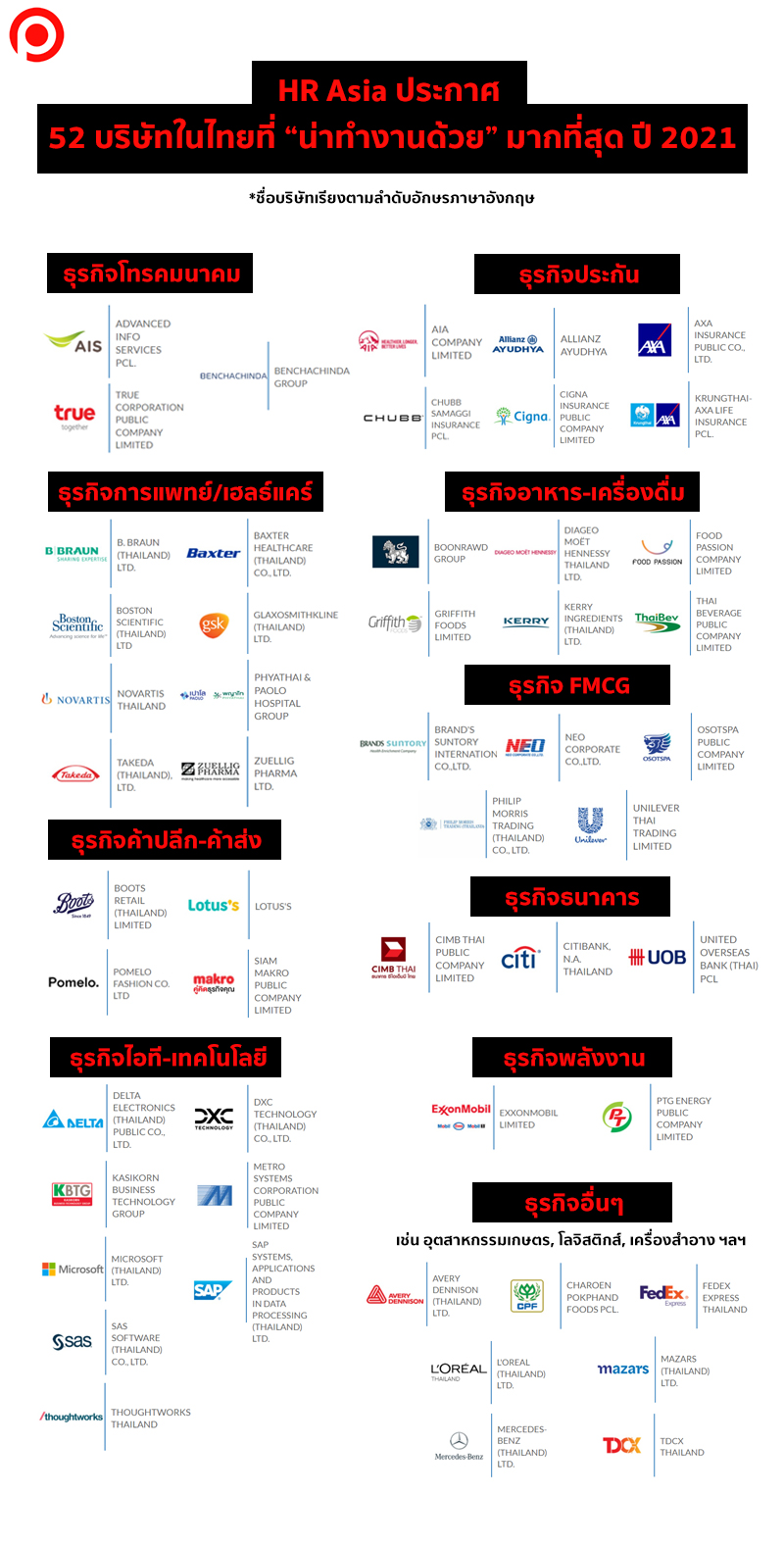 HR-Asia-Best-company-to-work-for-2021
