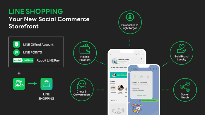 LINE-S