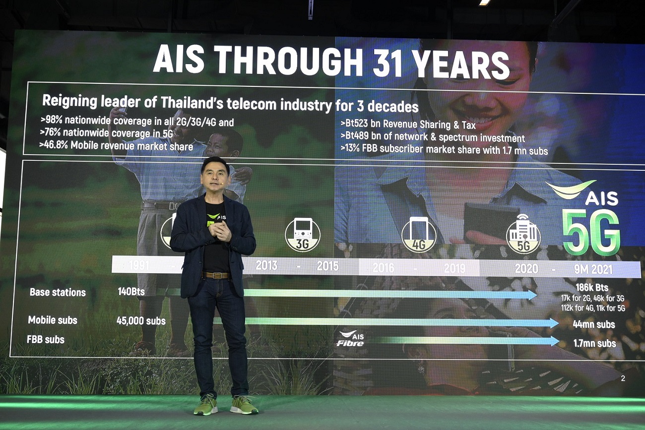 Pic-08-สมชัย-เลิศสุทธิวงค์-CEO-AIS