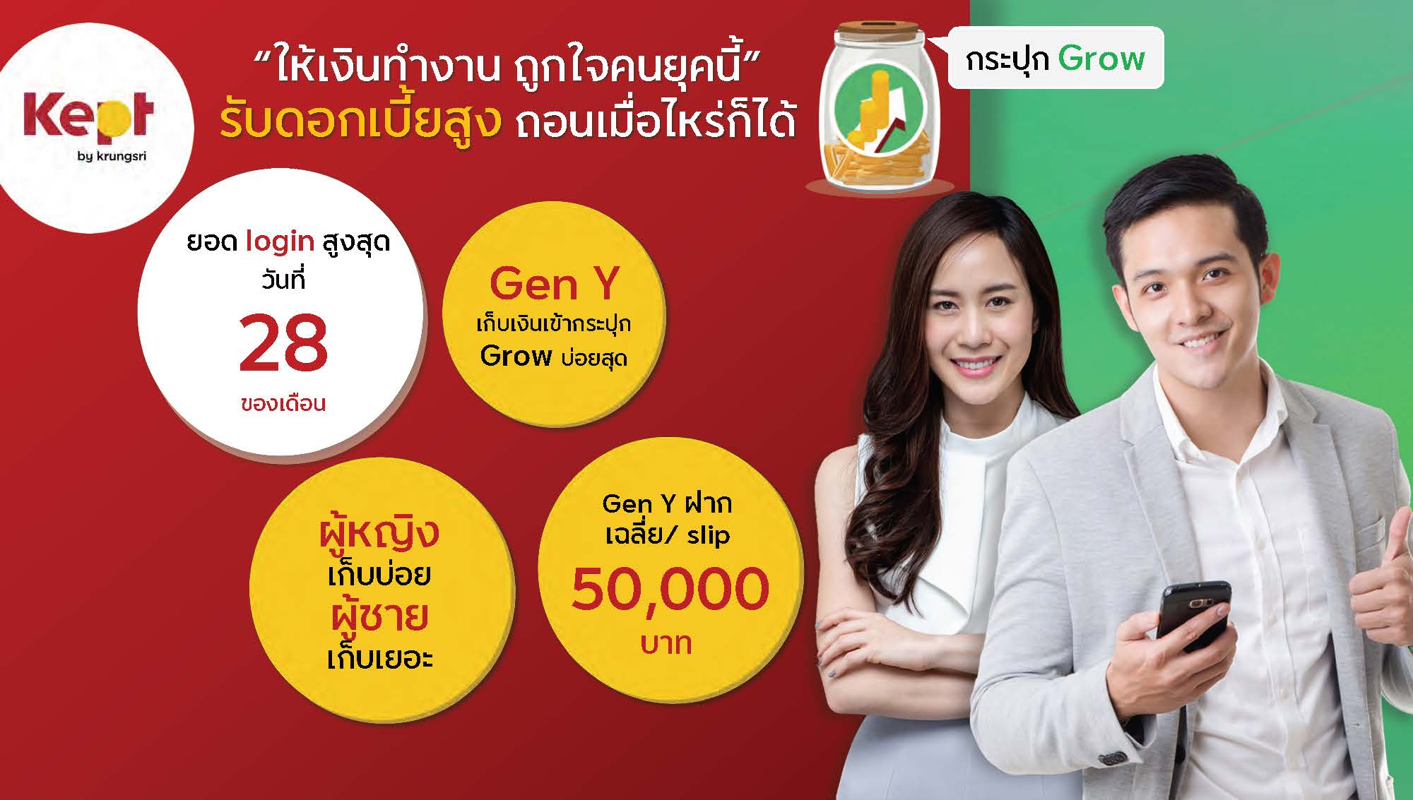 Presentation_Kept-by-krungsri_FINAL_Page_09