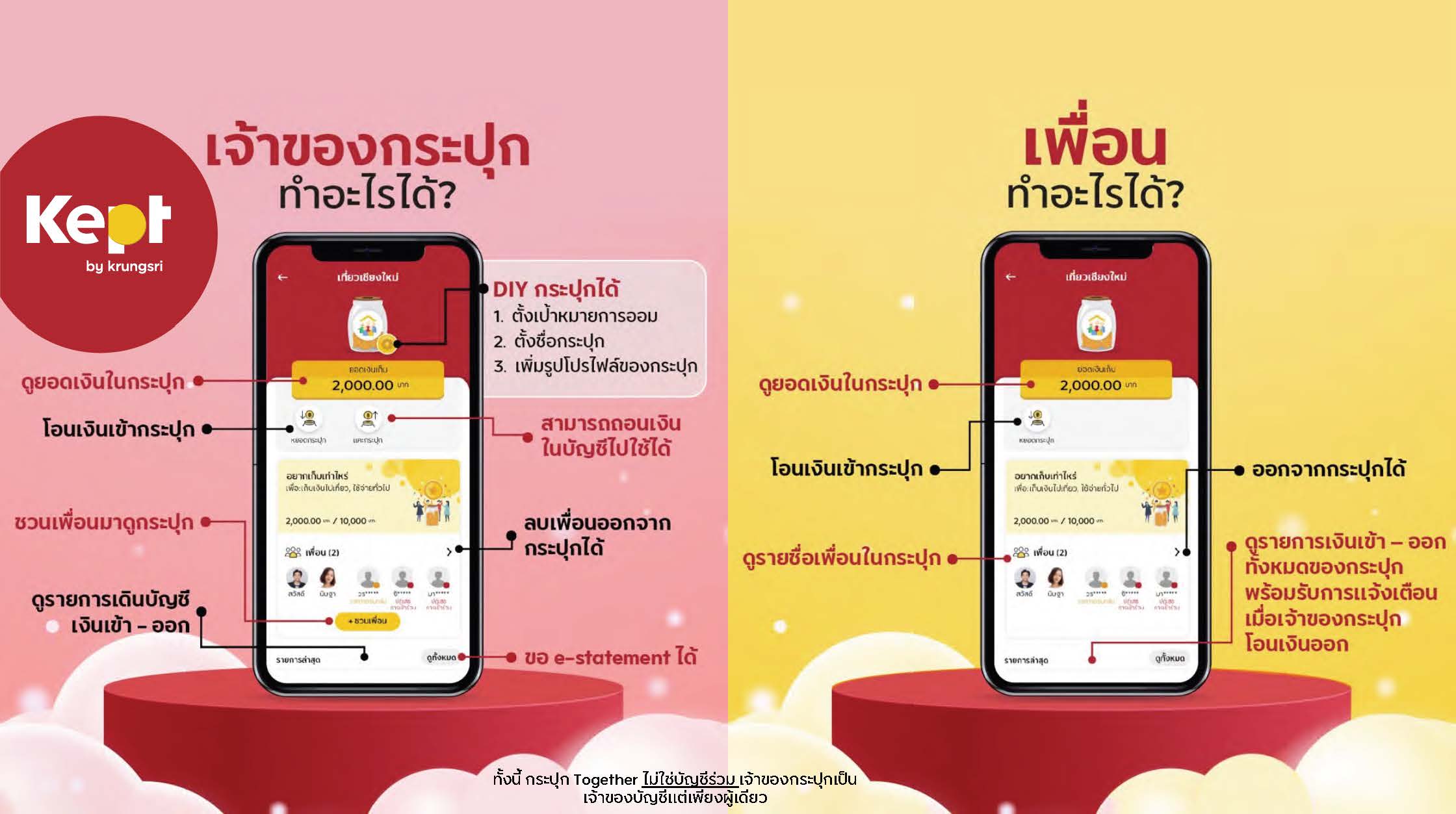 Presentation_Kept-by-krungsri_FINAL_Page_14