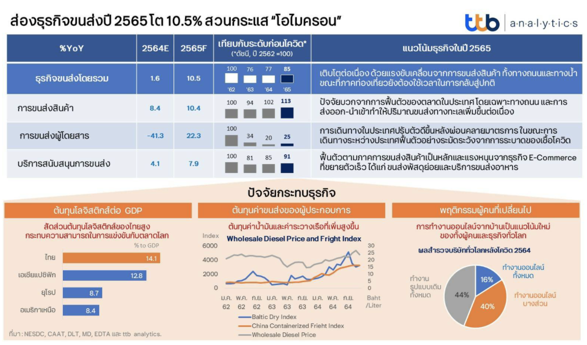 Screen-Shot-2564-12-22-at-13.59.42